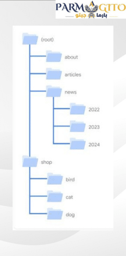 خدمة تحسين محركات البحث 2024