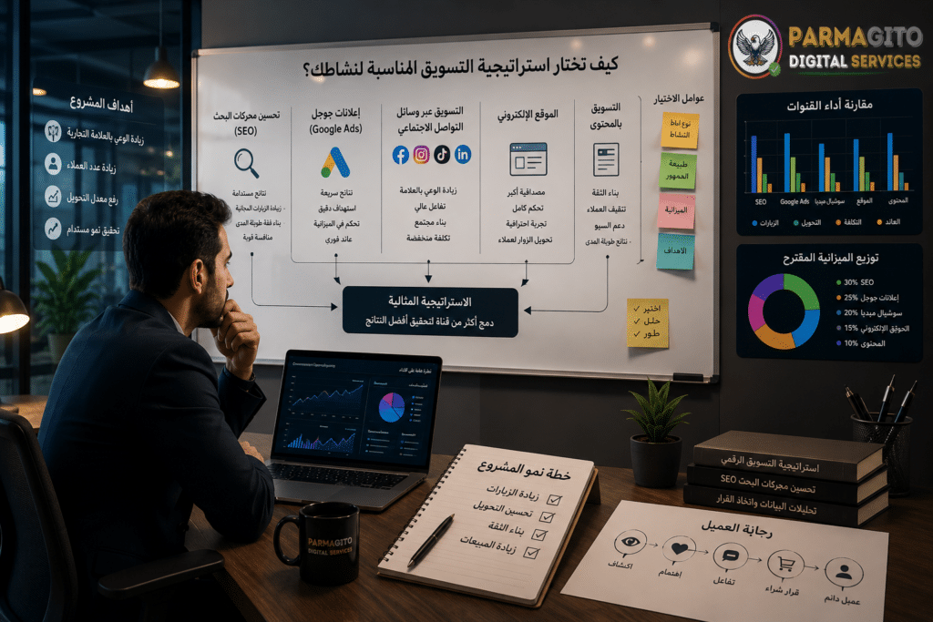 صاحب نشاط تجاري يختار استراتيجية التسويق الرقمي المناسبة