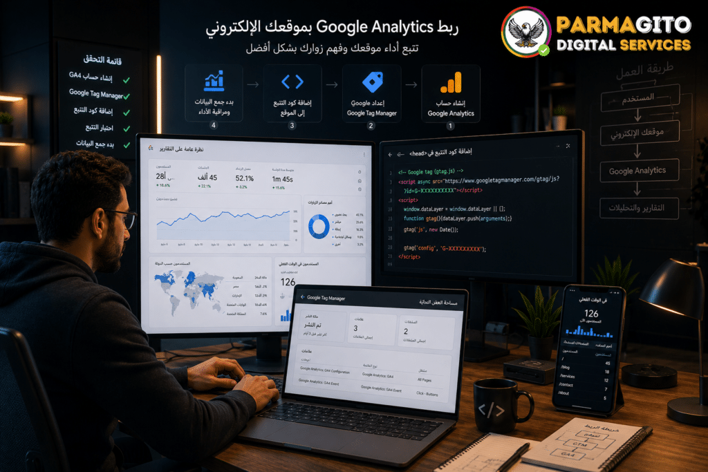 ربط كود تتبع Google Analytics بالموقع الإلكتروني