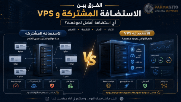 مقارنة بين الاستضافة المشتركة و VPS لاختيار أفضل استضافة للموقع