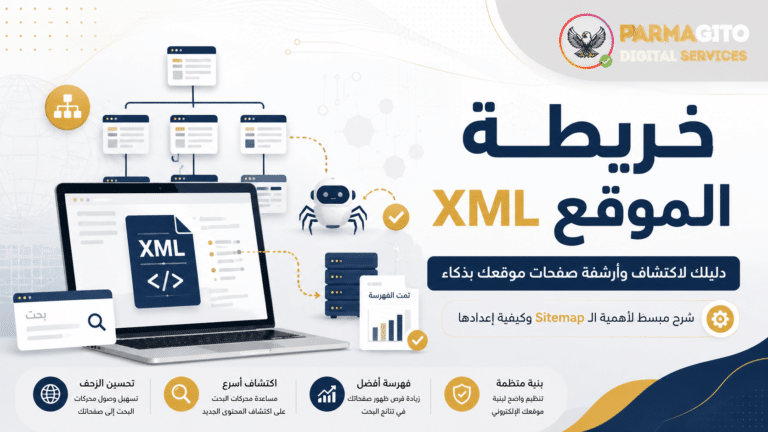 تصميم توضيحي عربي يشرح خريطة الموقع XML ودورها في اكتشاف صفحات الموقع وأرشفتها داخل محركات البحث