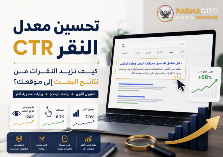 تصميم عربي يوضح تحسين معدل النقر CTR من نتائج البحث باستخدام عناوين أقوى ووصف أوضح وتحليل أداء الصفحات.